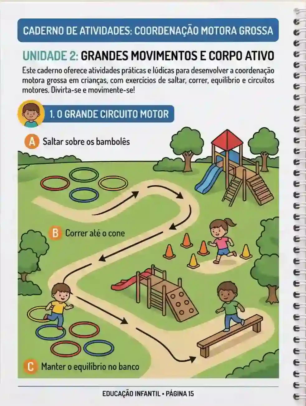 Página da Central de Atividades